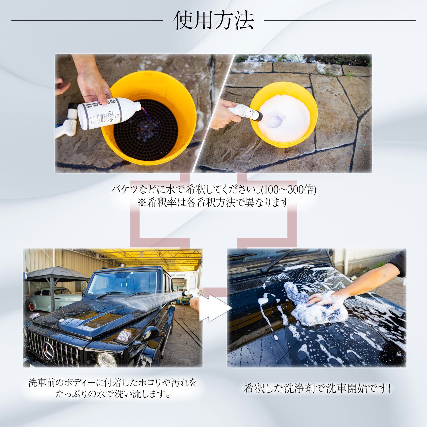 【カーグッズオブザイヤー2024受賞】アイアンバスターフォーム&シャンプー