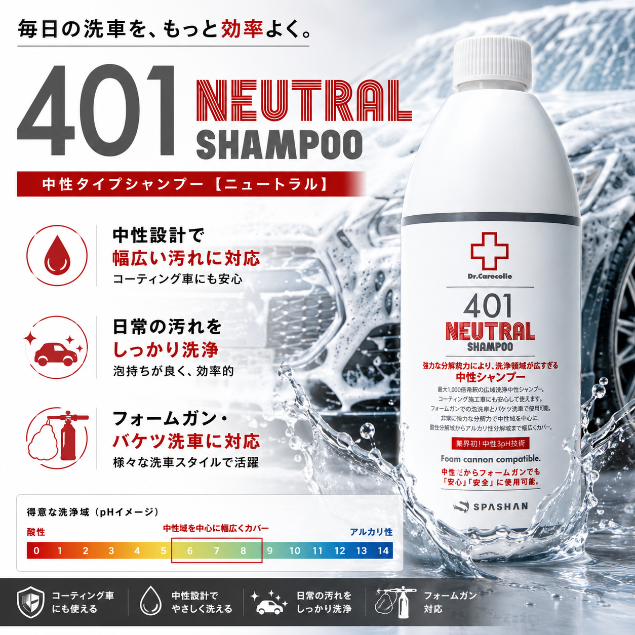 401 ニュートラルシャンプー