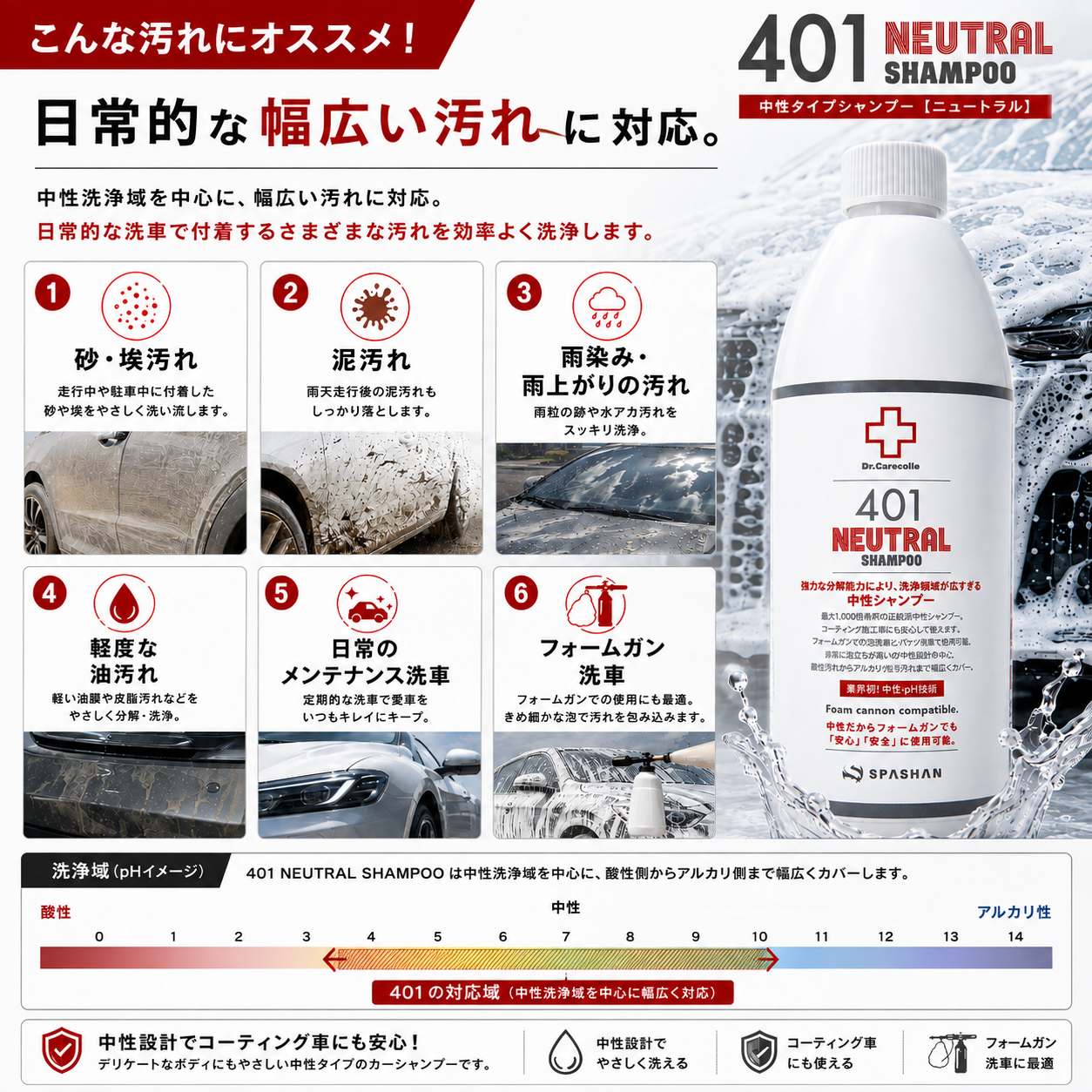 401 ニュートラルシャンプー