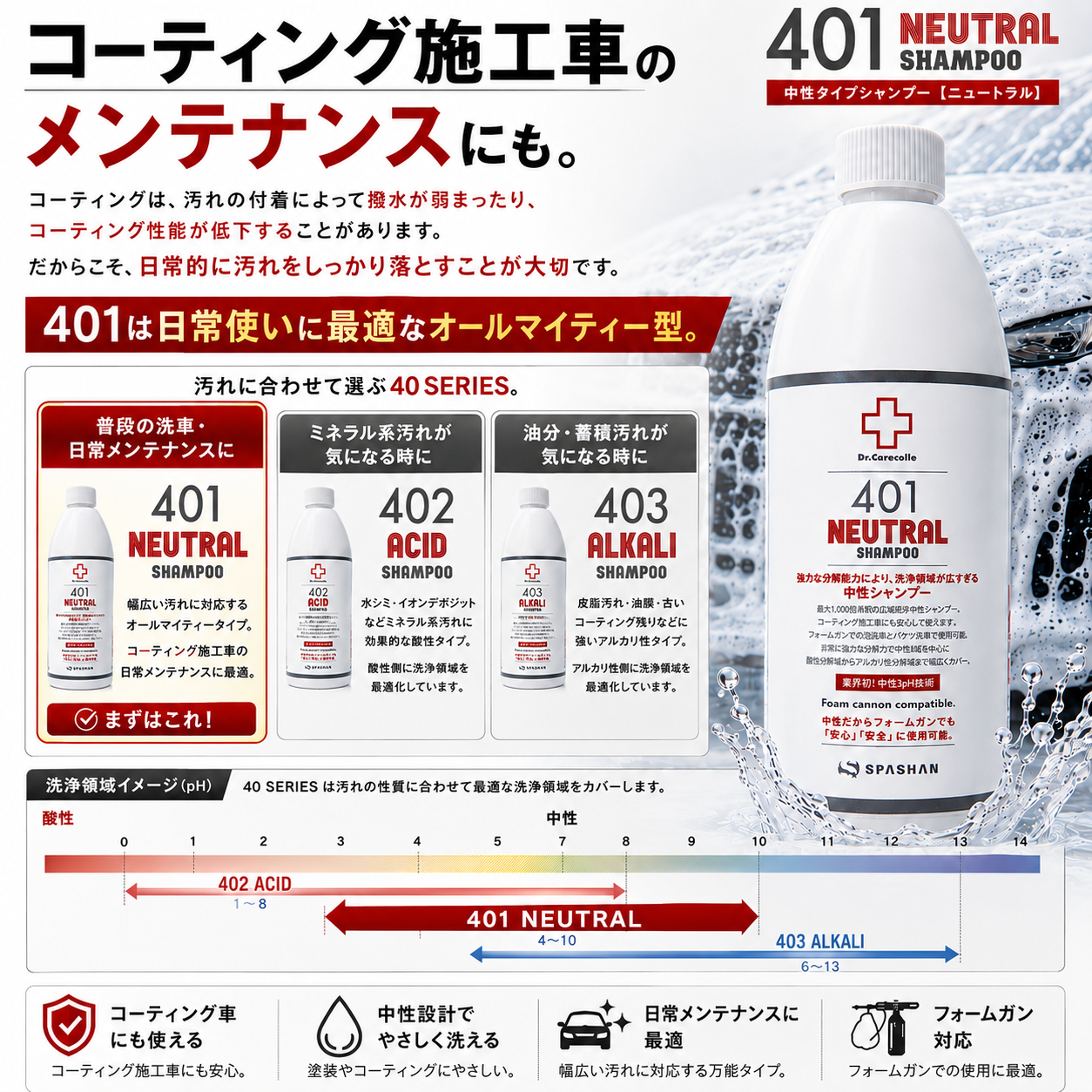 401 ニュートラルシャンプー