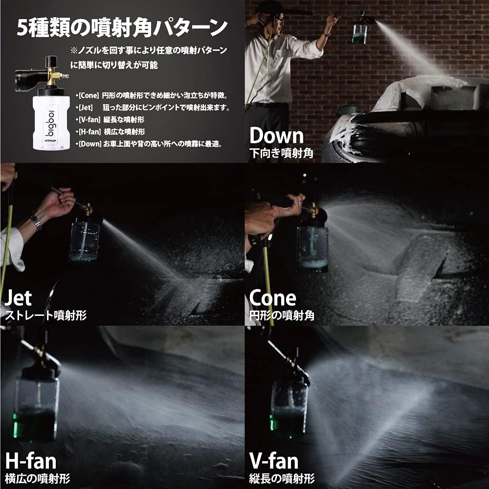 bigboi マルチフォーマーPRO 5種の噴射口！ 1000ml