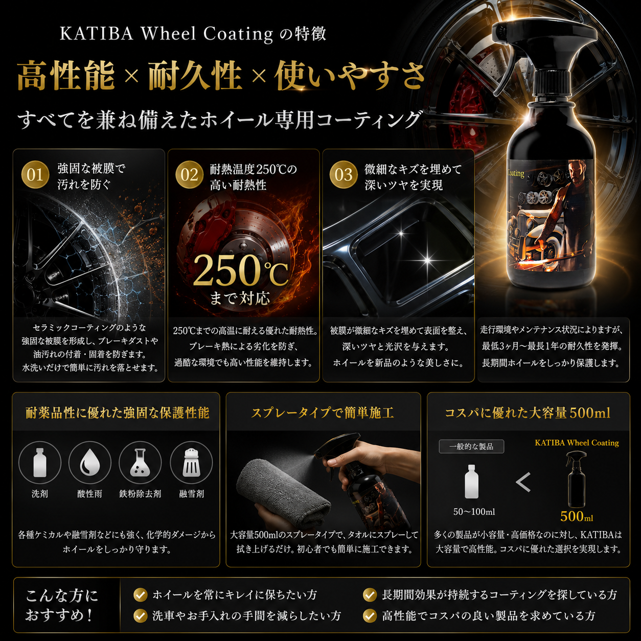 KATIBA ホイールコーティング 500ml