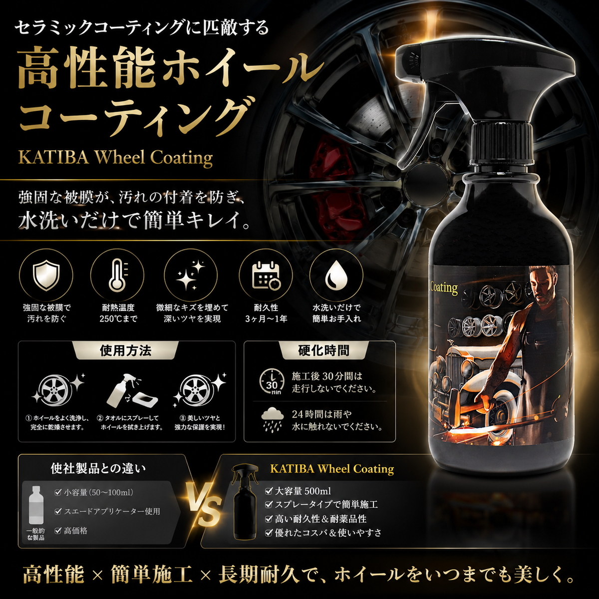 KATIBA ホイールコーティング 500ml