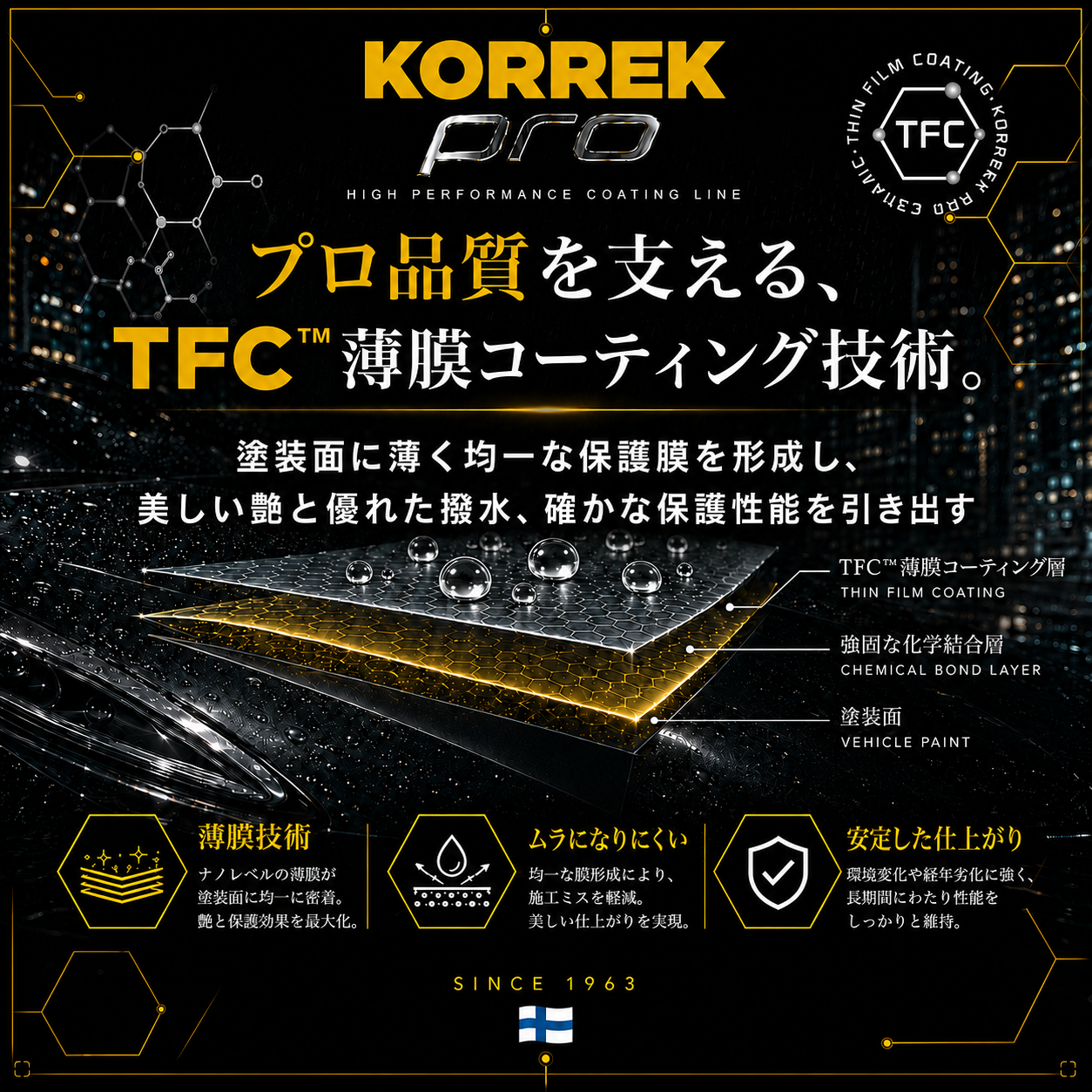 KORREK リロード セラミックコーティングinシャンプー 350ml