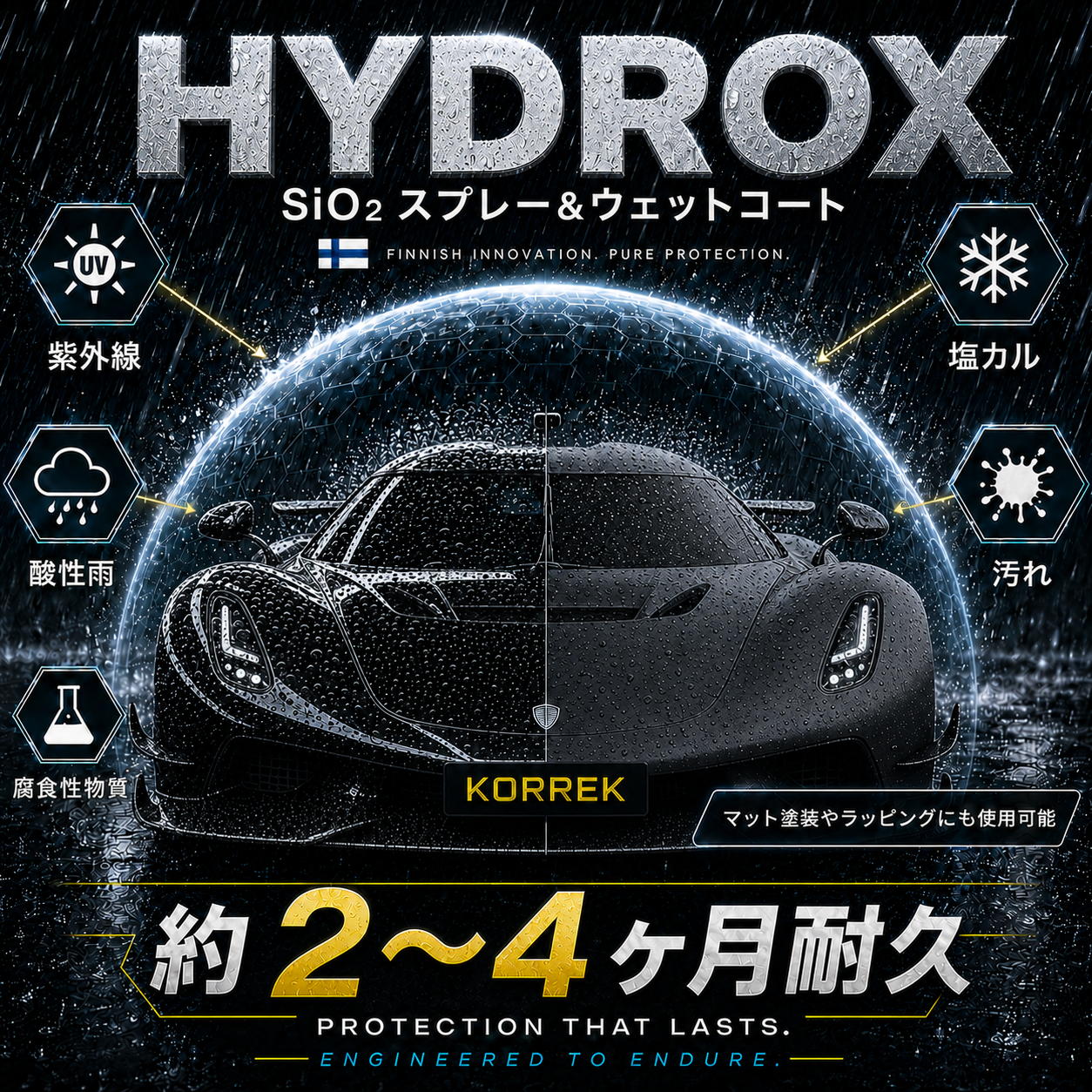 KORREK ハイドロックス 700ml セラミックコーティング剤