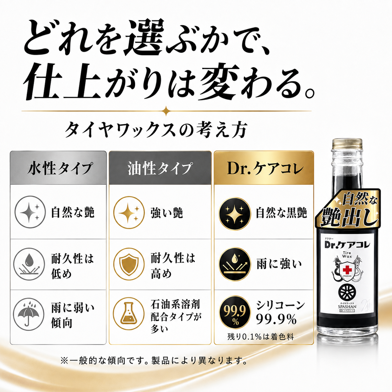 605 タイヤワックス