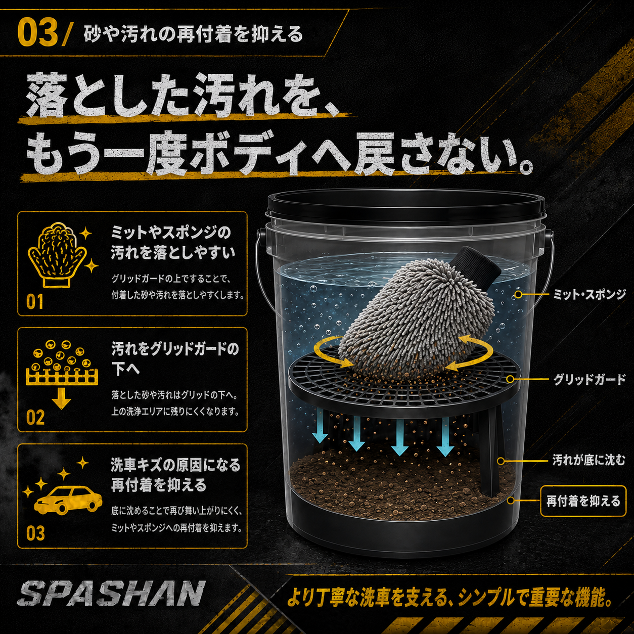 スパシャン 20Lバケツ 大容量 強力密閉 蓋付き グリッドガード付き