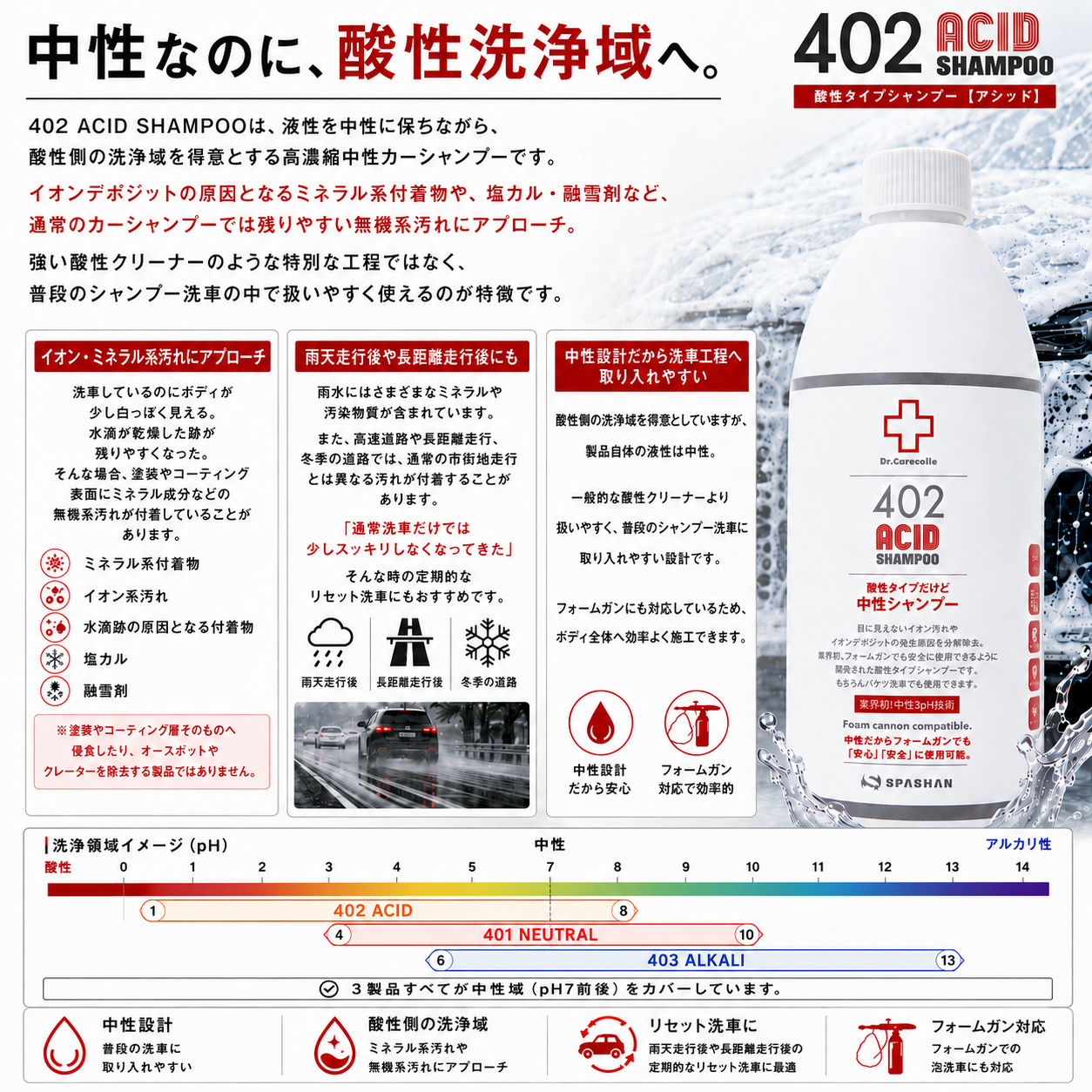 402 アシッドシャンプー
