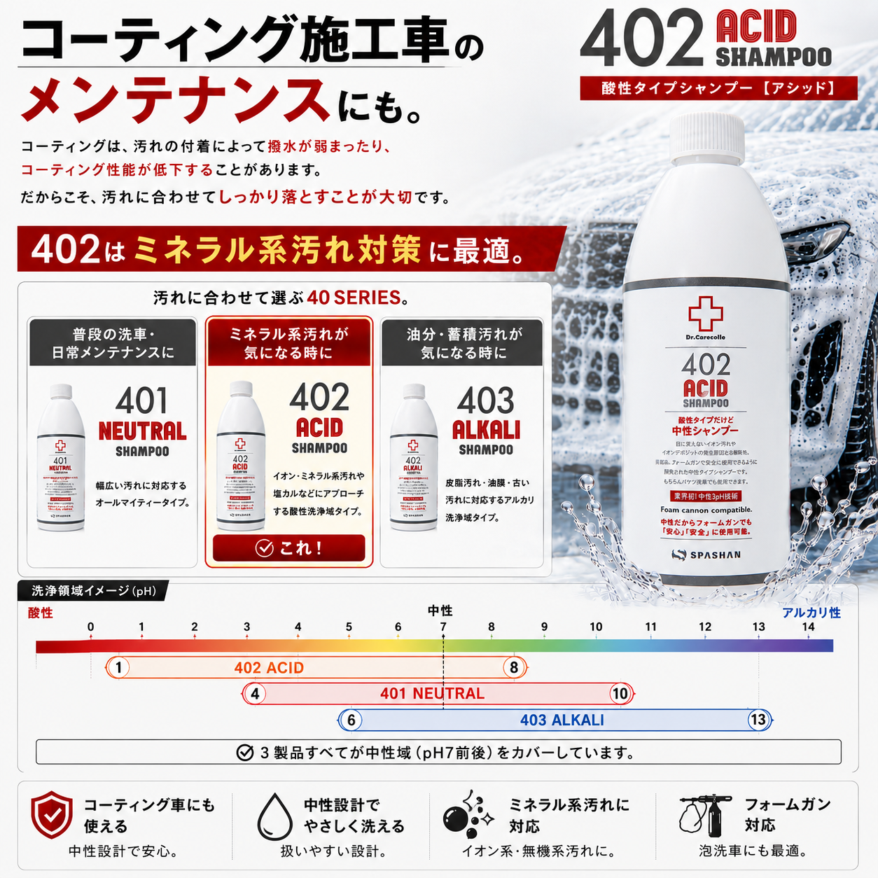 402 アシッドシャンプー