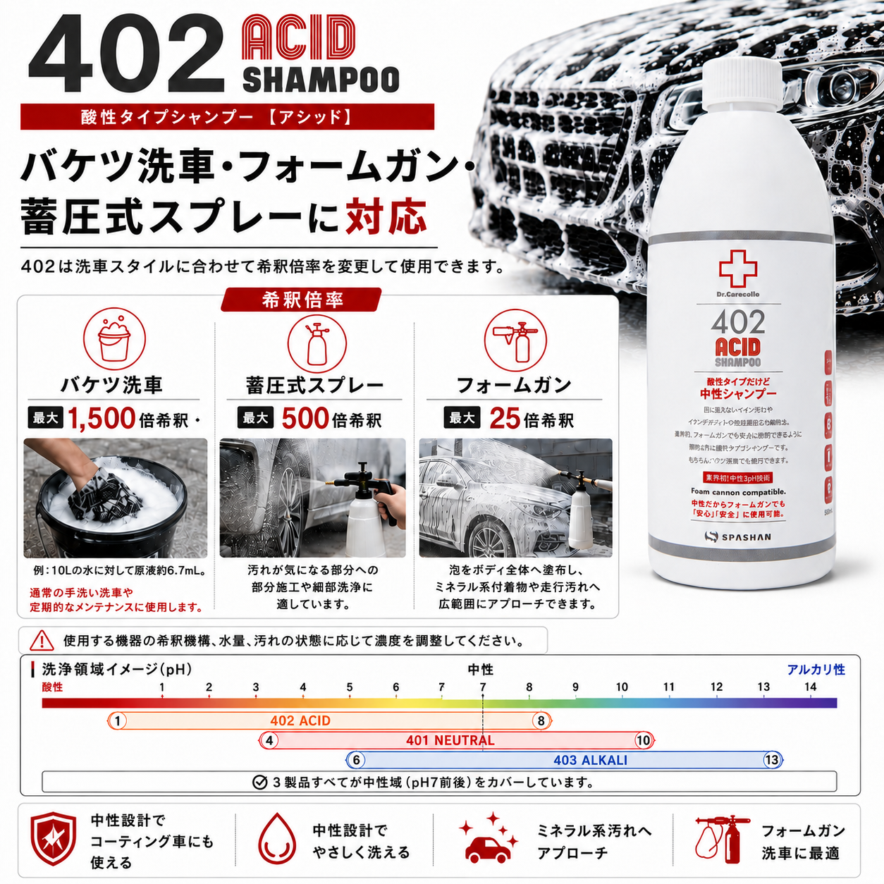 402 アシッドシャンプー