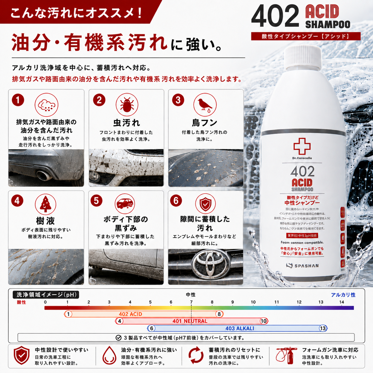 403 アルカリシャンプー