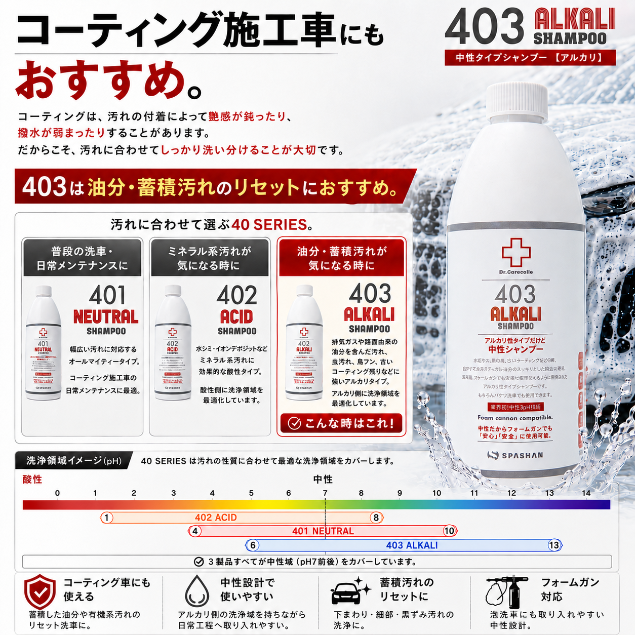 403 アルカリシャンプー