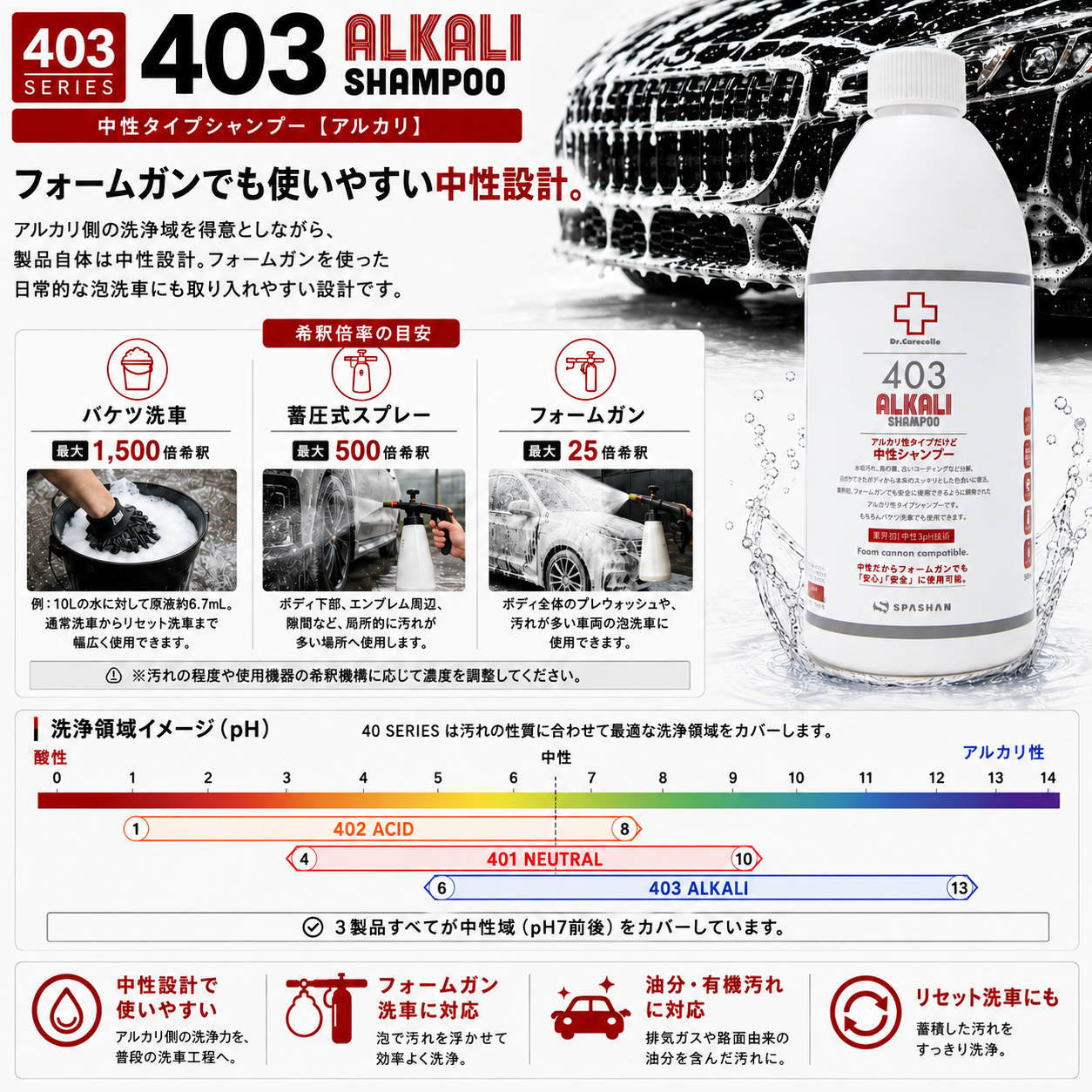 403 アルカリシャンプー