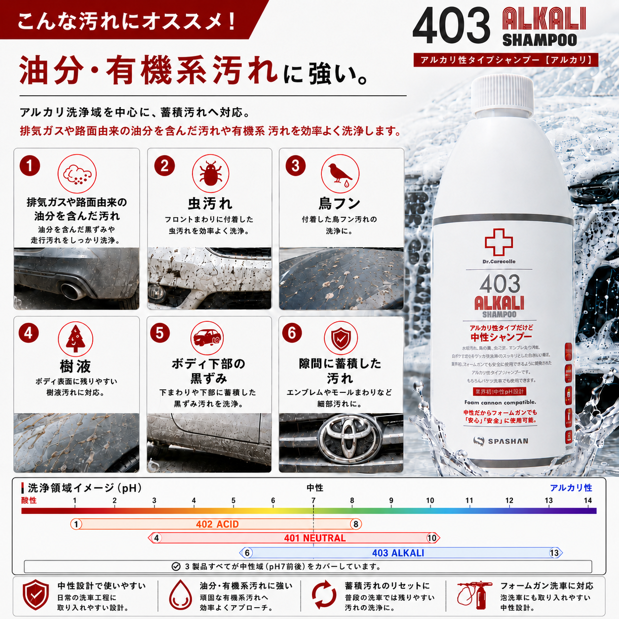 403 アルカリシャンプー