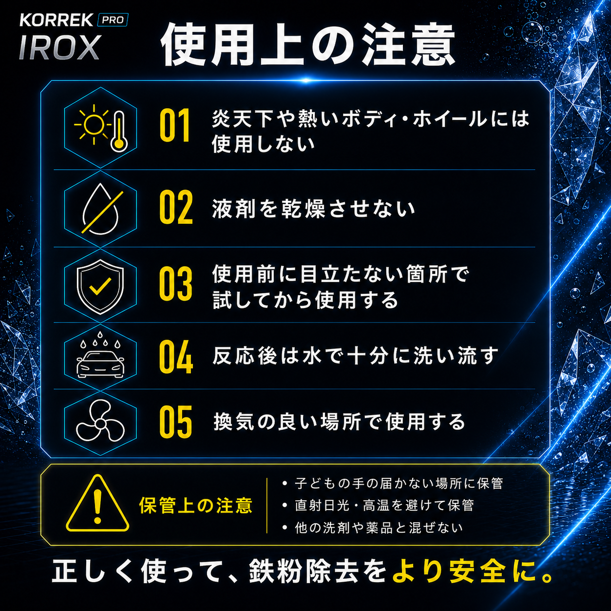 KORREK アイロックス 700ml 鉄粉除去剤