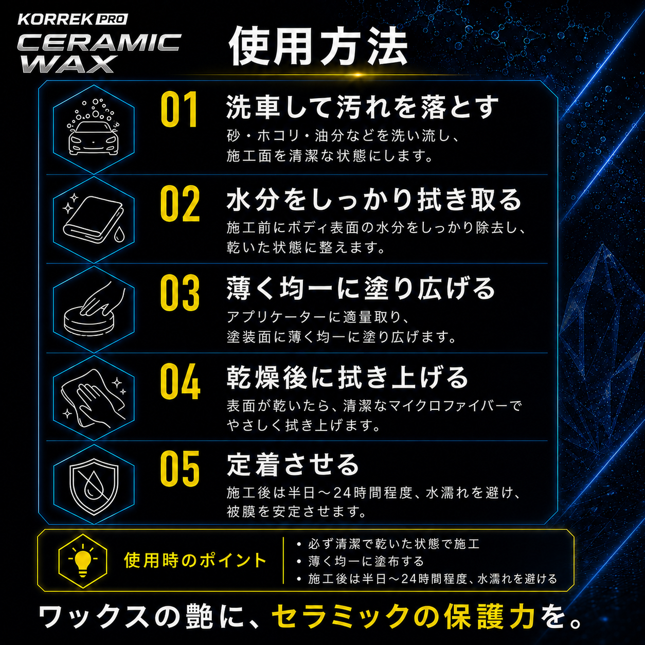 KORREK セラミックワックス 12ヶ月耐久 ウェット&ドライ施工可能