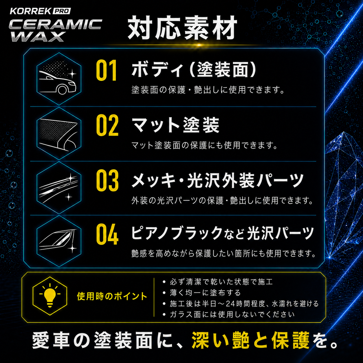 KORREK セラミックワックス 12ヶ月耐久 ウェット&ドライ施工可能