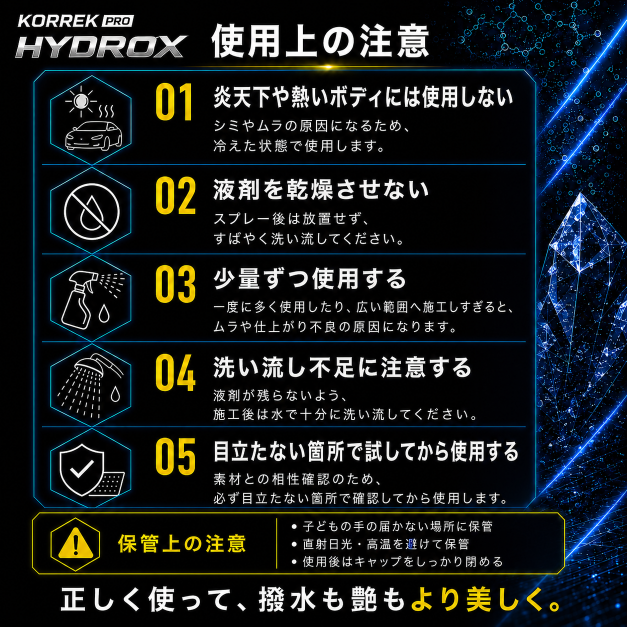 KORREK ハイドロックス 700ml セラミックコーティング剤