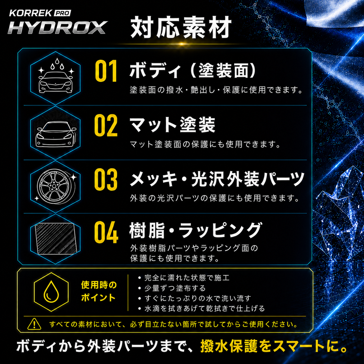 KORREK ハイドロックス 700ml セラミックコーティング剤