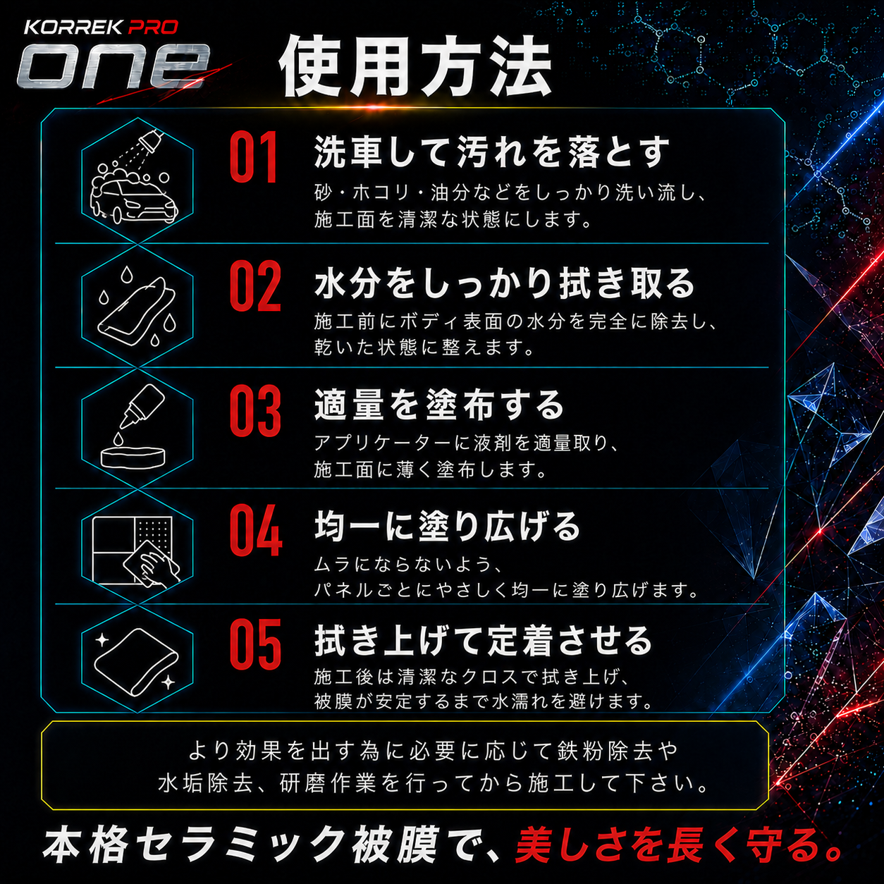 KORREK ONE 125ml セラミックコーティング剤 プロ向け 耐久1年以上