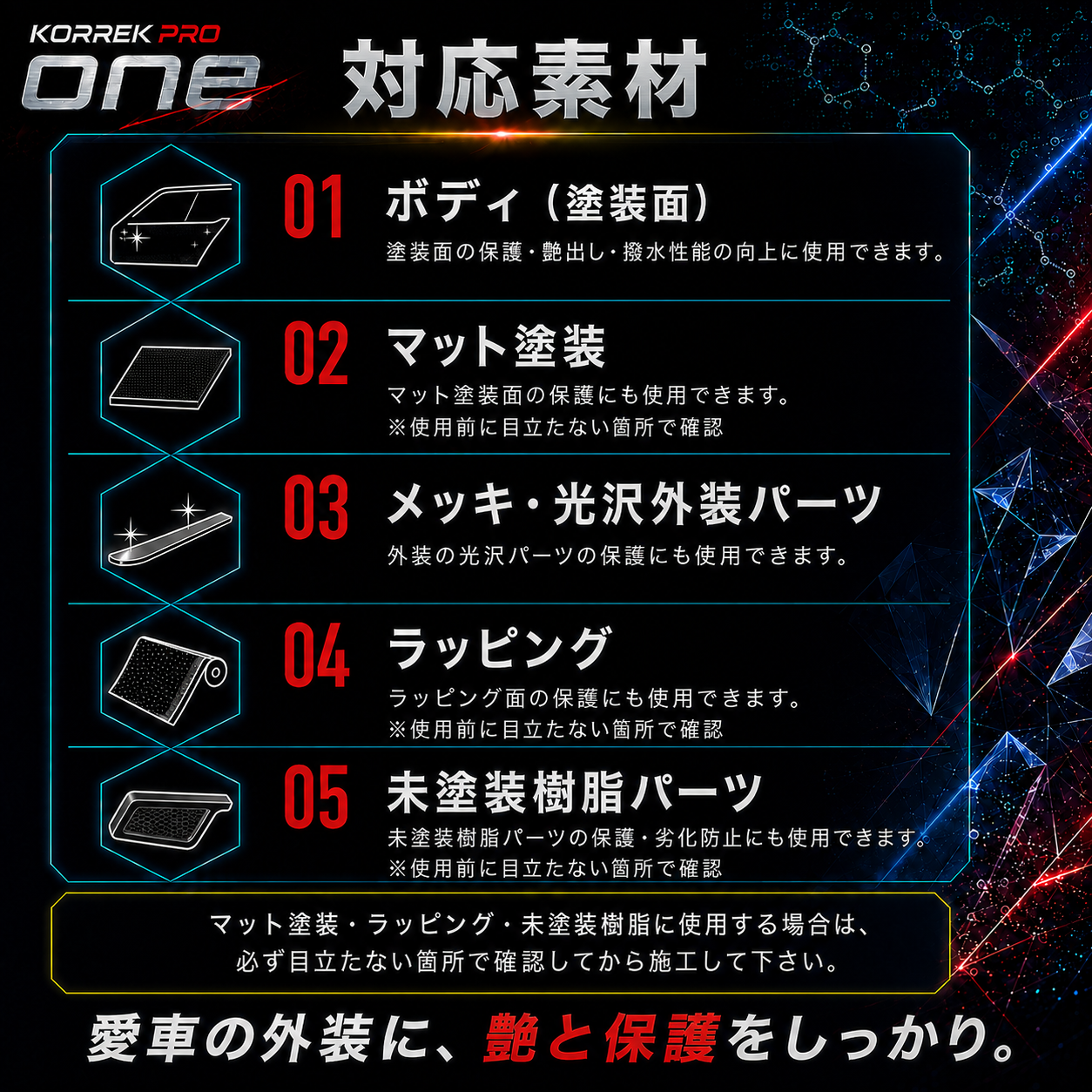 KORREK ONE 125ml セラミックコーティング剤 プロ向け 耐久1年以上